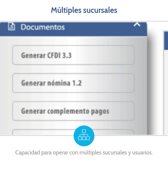 MultiplesResp